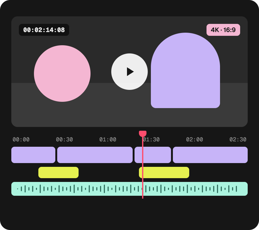Prévia de timeline de edição de vídeo